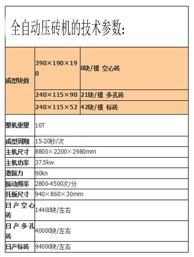 全自動壓磚機